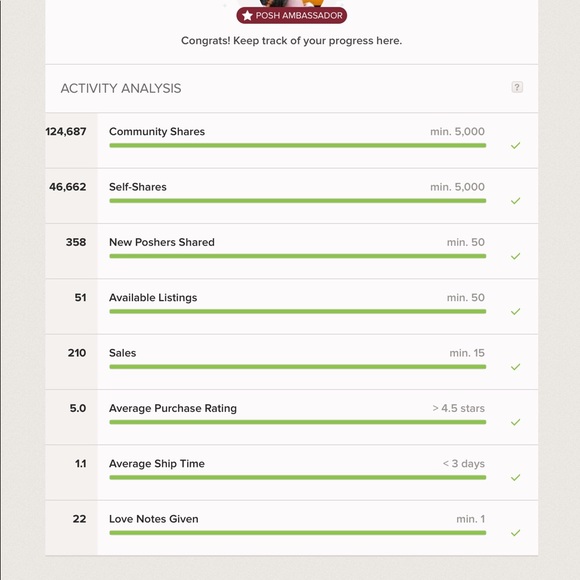 5 STAR SELLER 1.1 Day Ship - Picture 8 of 8